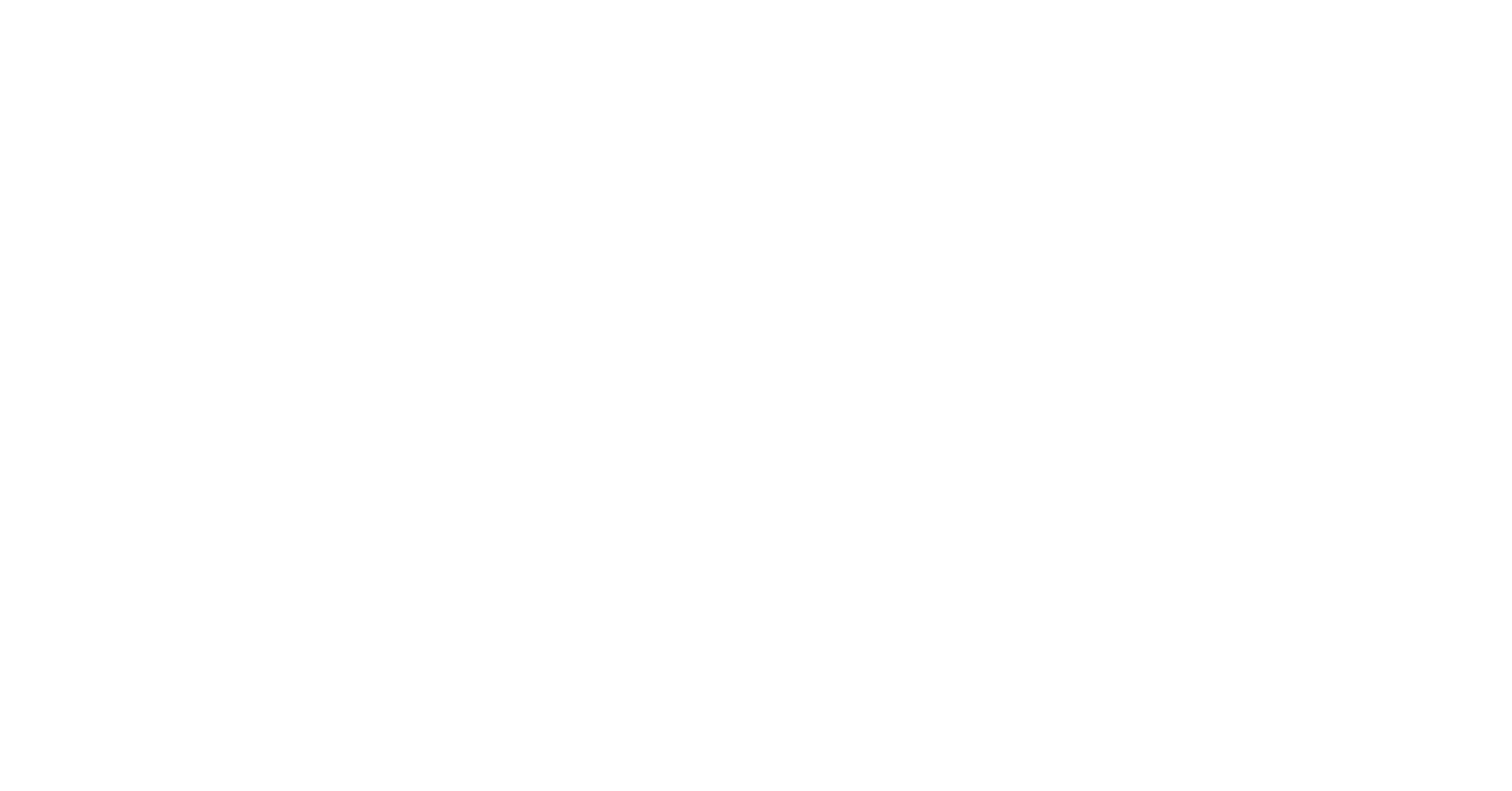 Lieblingskorb